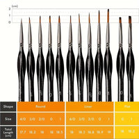 12pcs Black Miniature Paint Brushes Oil Detail Paint Brushes Painting Miniature Kit Small Paint Brushes Acrylic